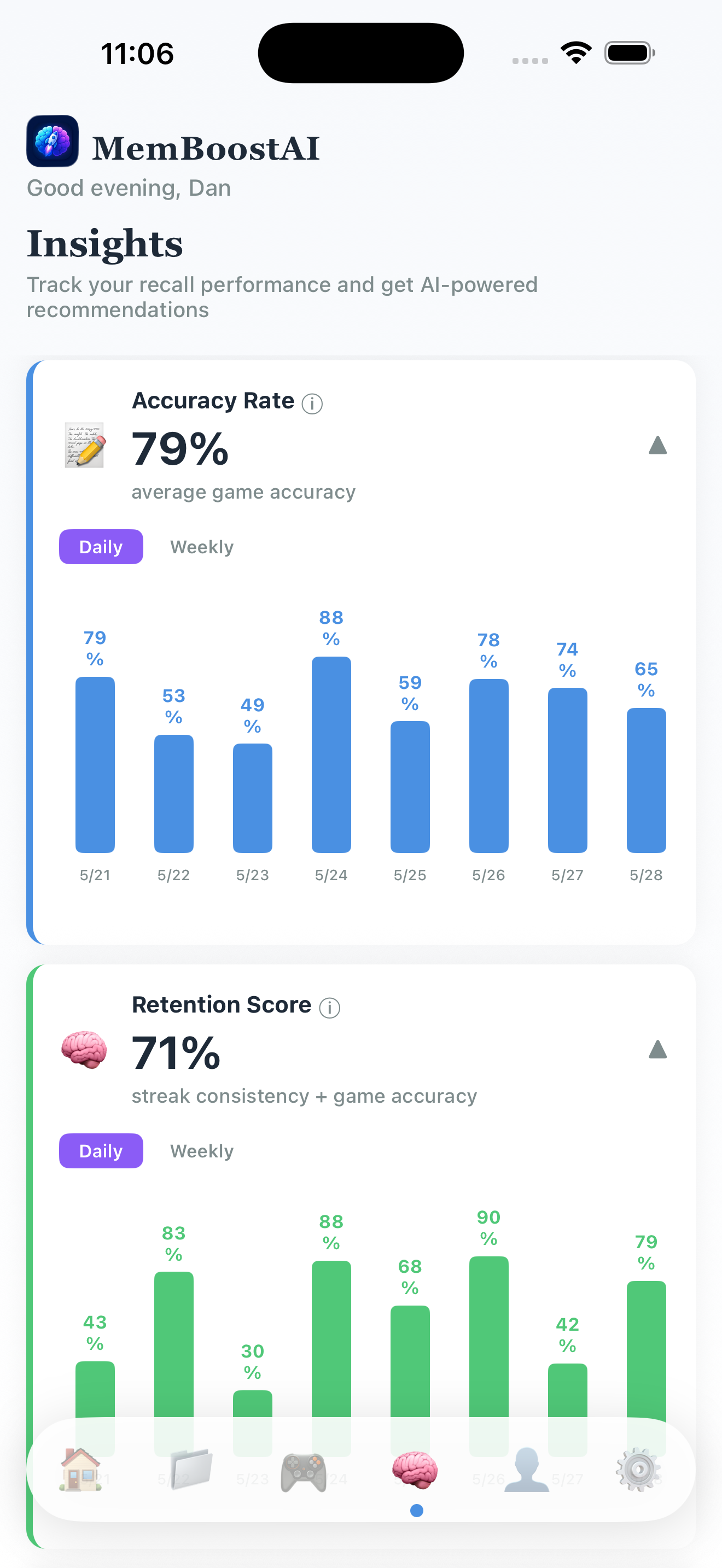 MemBoostAI retention and accuracy scores